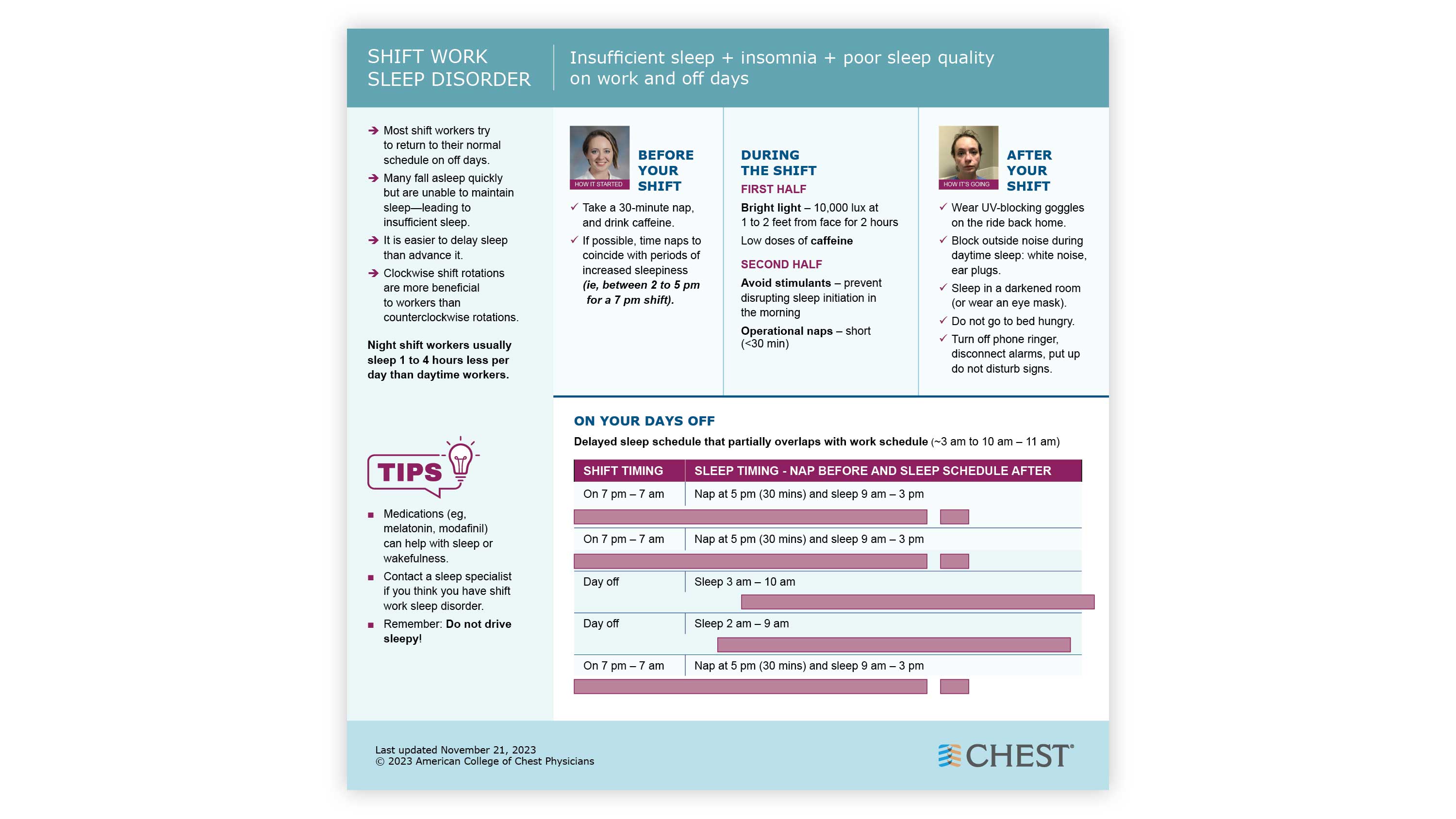 Shift work infographic