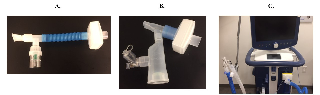 Aerosol delivery Figure 3