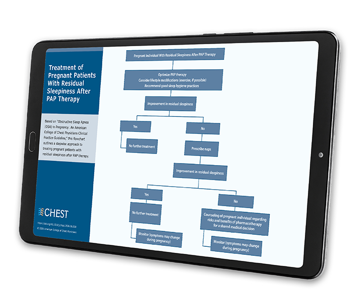 Treatment of Pregnant Patients With Residual Sleepiness After PAP Therapy infographic displayed on a tablet screen