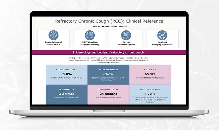 Interactive infographic