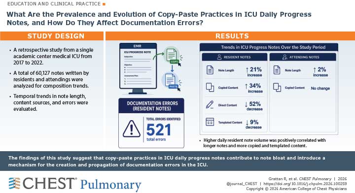 visual abstract